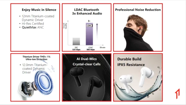 Écouteurs sans fil TWS Q21, suppression Active du bruit, vente flash, casque Bluetooth, pénétration, 1 plus – Image 11