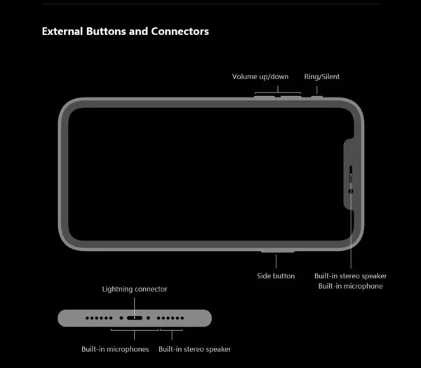 Apple-Smartphone iPhone Poly 6.1 ", Liquid Retina, écran entièrement LCD, 4G Lte, débloqué, original – Image 27