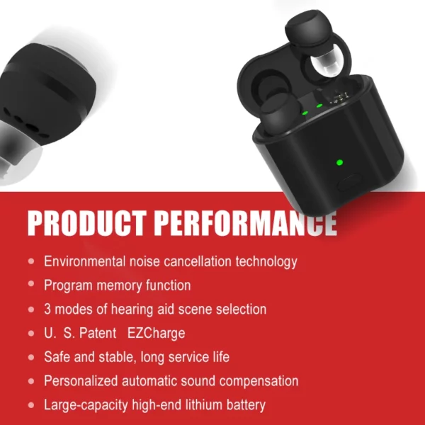 Modes de fonctionnement rechargeables à une touche, aide auditive Invisible sans bruit, aide auditive intelligente pour perte sévère, soins auditifs – Image 17