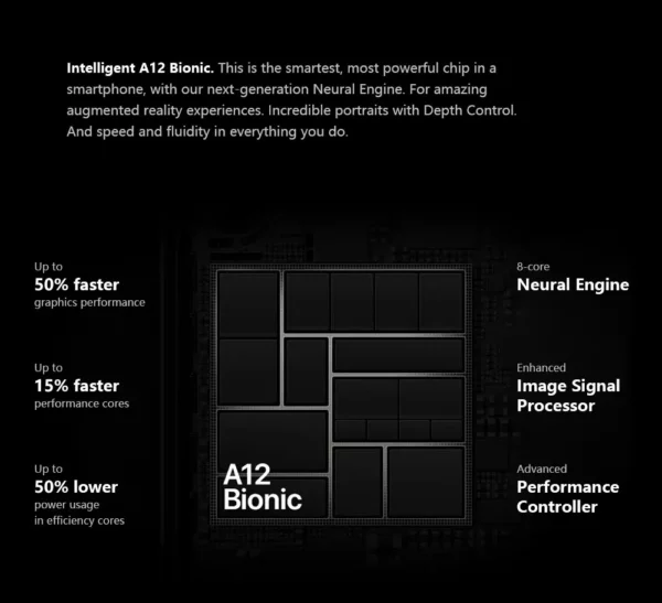 Apple-Smartphone iPhone Poly 6.1 ", Liquid Retina, écran entièrement LCD, 4G Lte, débloqué, original – Image 23
