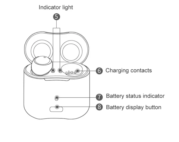 Modes de fonctionnement rechargeables à une touche, aide auditive Invisible sans bruit, aide auditive intelligente pour perte sévère, soins auditifs – Image 25
