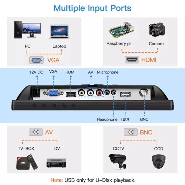 Eyoyo 10 pouces CCTV moniteur de sécurité 4:3 IPS écran LCD 1024x768 petit écran d'ordinateur TV pour PC avec entrée HDMI BNC VGA AV USB – Image 12