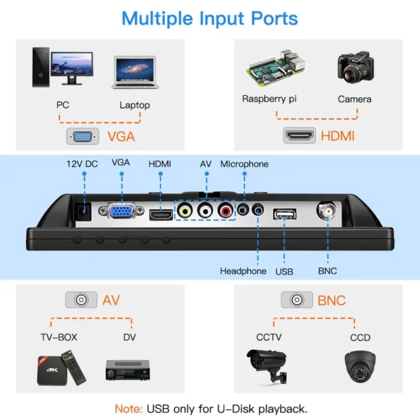 Eyoyo 10 pouces CCTV moniteur de sécurité 4:3 IPS écran LCD 1024x768 petit écran d'ordinateur TV pour PC avec entrée HDMI BNC VGA AV USB – Image 4