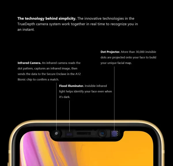 Apple-Smartphone iPhone Poly 6.1 ", Liquid Retina, écran entièrement LCD, 4G Lte, débloqué, original – Image 21