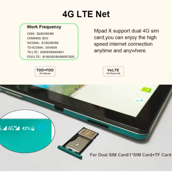 2025 nouveau Design 4G appel téléphonique 2 en 1 tablette clavier d'accueil tablette Android 10.5 "1920*1200 MT6797 10 cœurs 13MP + 5MP 7000mAH – Image 2