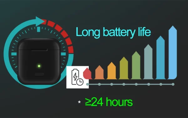 Modes de fonctionnement rechargeables à une touche, aide auditive Invisible sans bruit, aide auditive intelligente pour perte sévère, soins auditifs – Image 14