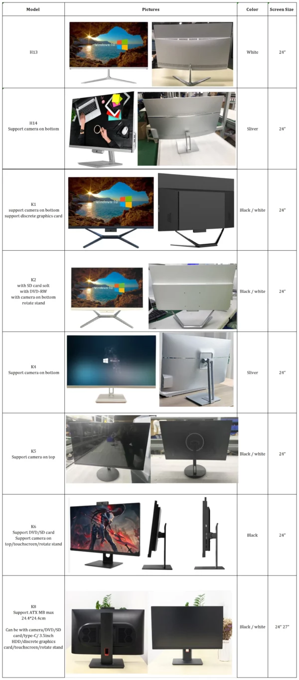 Usine nouveau Design tout en un Barebone PC tout en un ordinateur de bureau I7 16 Gb carte vidéo Pc ordinateurs monobloc de jeu – Image 19