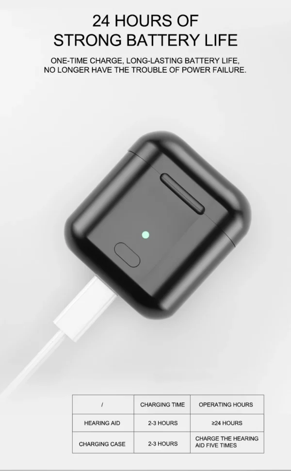Modes de fonctionnement rechargeables à une touche, aide auditive Invisible sans bruit, aide auditive intelligente pour perte sévère, soins auditifs – Image 6