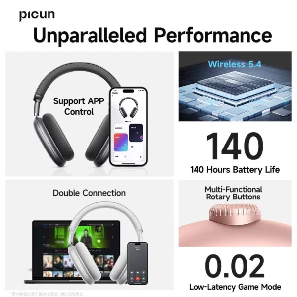 Picun F8 Pro ANC casque sans fil suivi de la tête Audio spatial 3D-52dB ANC HIFI Bluetooth casque ENC HD micro application à faible latence – Image 4