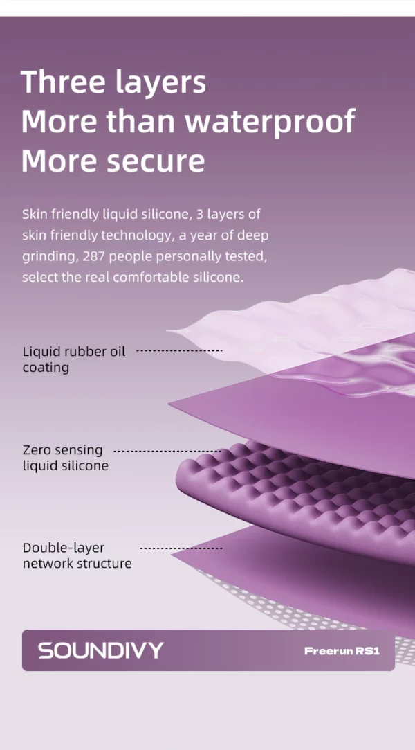 SOUNDIVY RS1 écouteurs à Conduction osseuse Bluetooth sans fil 32GB mémoire IPX8 étanche natation et course sport écouteurs – Image 19
