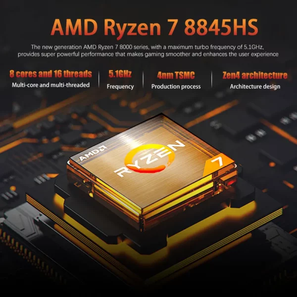 CRELANDER  Ordinateur portable Processeur AMD Ryzen 8845HS 8 cœurs 16 threads 16 pouces LCD 2560 * 1600-165HZ DDR5 Ordinateur portable Ordinateurs portables de jeu – Image 4