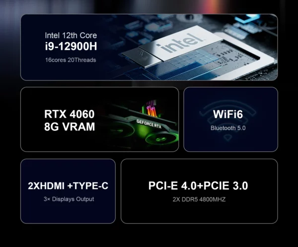 Chatreey G2 Mini PC Intel Core i9 12900H i7 12700H avec Nvidia RTX 4060 3050 ordinateur de bureau de jeu PCIE 4.0 Wifi 6 BT5.0 – Image 8