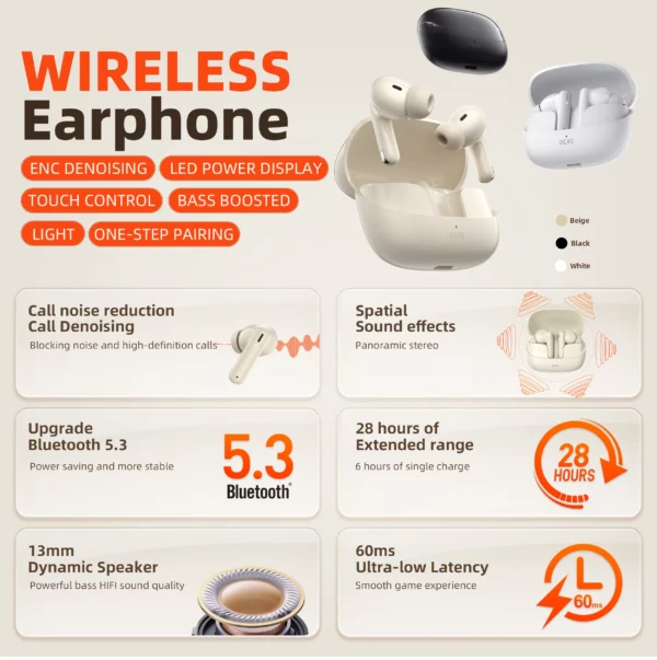 Écouteurs sans fil, QERE E38, nouveau TWS Bluetooth 5.3, Microphone HD, écouteurs HIFI, pilote 13mm, écouteurs étanches pour jeux à faible latence – Image 2