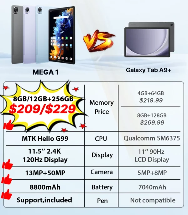 Blackview-Tablette MEGA 1, 11.5 ", 2.4K, 120Hz, Affichage 8 Go, 256 Go, Appareil photo 50MP + 13MP, 8800mAh, 33W, Pad de charge rapide P, Première mondiale – Image 9