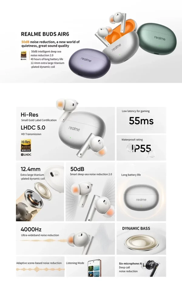 Realme Buds Air6 nouvelle Version TWS écouteur 50dB suppression active du bruit casque sans fil Bluetooth 5.3 écouteurs longue veille – Image 9