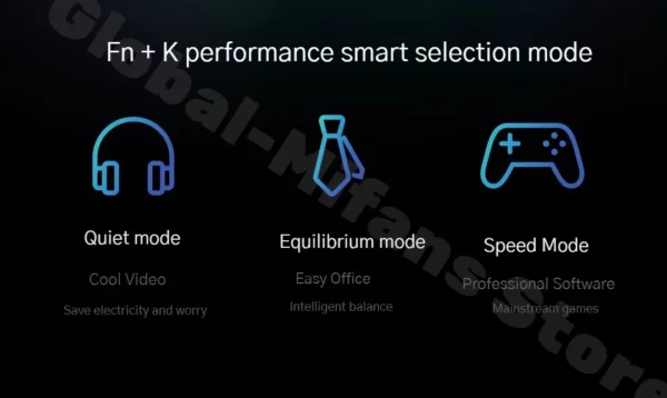 Xiaomi-Ordinateur portable Redmi PlePro 15, 2023 Ryzen R5, processeur 7640HS, 16 Go + 512 Go, AMD Radeon 760M, 3.2K, écran 120Hz, ordinateur portable 15.6" – Image 17