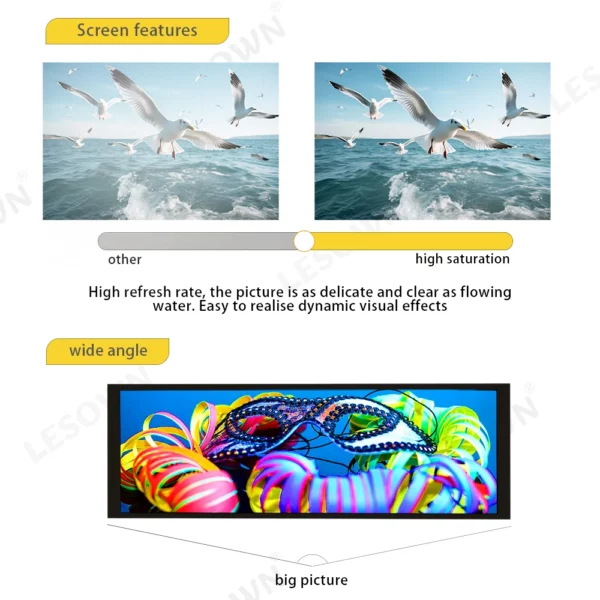 LESOWN-Moniteur d'écran LCD, barre longue étirée, haute luminosité, IPS large et fin, deuxième écran, technologie, 7.84 pouces, 7.9 Wind, m2, 1280x400 – Image 5