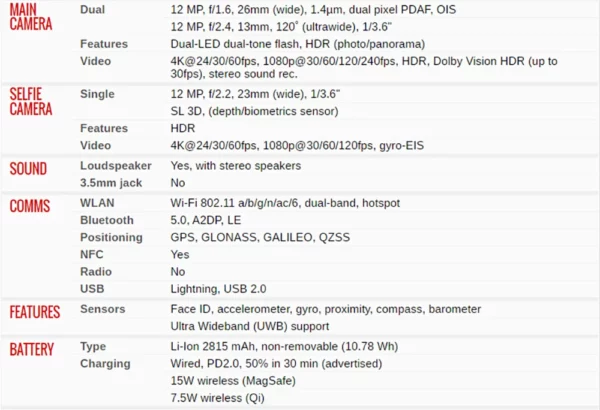 Apple iPhone 12 5G Face ID téléphone portable Original utilisé débloqué 6.1 "64/128/256GB ROM hexa-core IOS 12MP caméra NFC Smartphones – Image 16