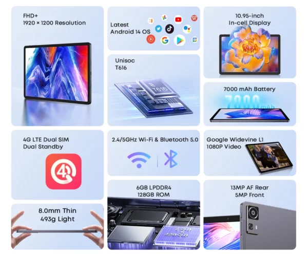 CHUWI-Tablette HiPad 11 Android 14, Tablette ISub PC, 2024 ", FHD, 10.95 Go, Dean, 6 Go de RAM, Batterie 128 mAh, WiFi 7000G, 5G, 2.4 – Image 2