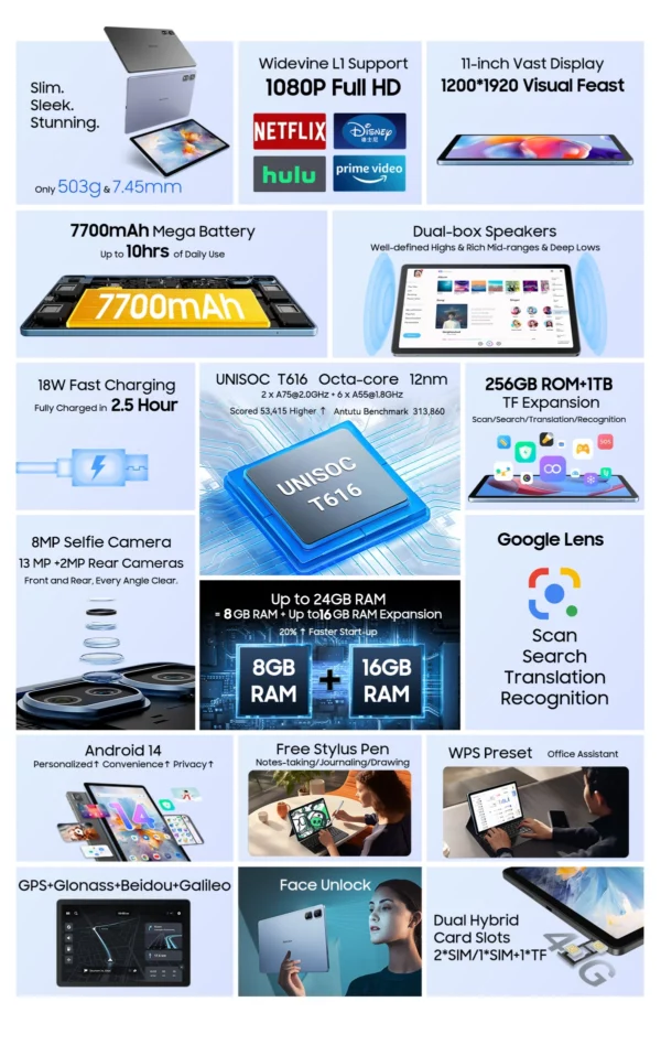 Tablette Blackview Tab 16 Pro  8 Go + 256 Go Écran 11'' FHD + Batterie 7700 mAh Android 14 Widevine L1 Unisoc T616 Tablette PC – Image 12