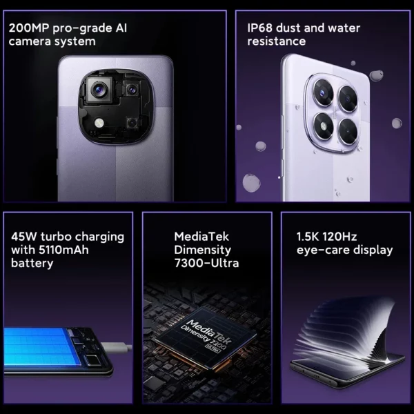 Premiere mondial Redmi Note 14 Pro 5G Version mondiale Smartphone Dimensity 7300-Ultra NFC 200MP Caméra 1.5K 120Hz AMOLED Display – Image 2