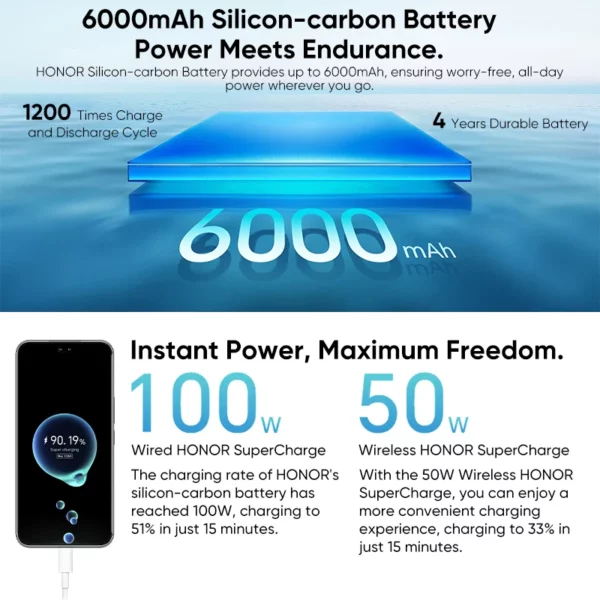2025 Version mondiale HONOR 400 Pro 5G Smartphone Snapdragon 8 Gen 3 6.7 ''AMOLED affichage 200MP 100W filaire 50W sans fil IP68 et IP69 – Image 5