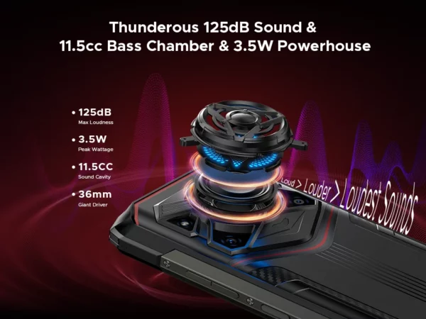 Version mondiale DOOGEE Blade20 Play 5G téléphone robuste 6.6 "HD + 90Hz 8GB 256GB 10300mAh batterie 50MP caméra Android 15 téléphone portable – Image 17