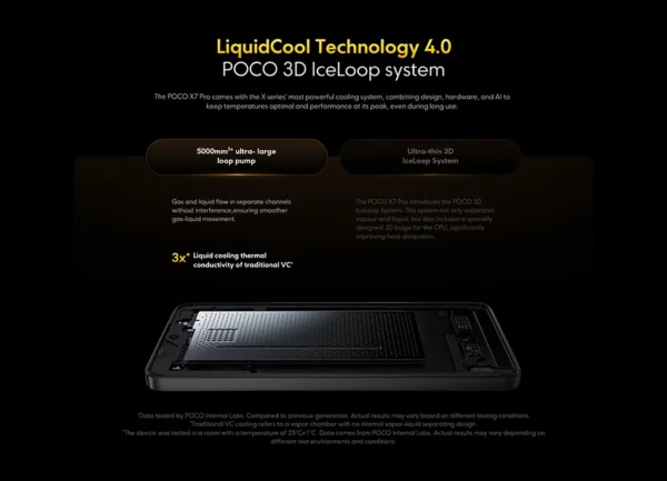 Xiaomi-Smartphone POCO X7 Pro, Version Globale, Dimrespondante 8400-Ultra, 6000mAh, 90W HyperCharge, Écran AMOLED 6.67 Pouces, NDavid, HyperOS 2 – Image 26