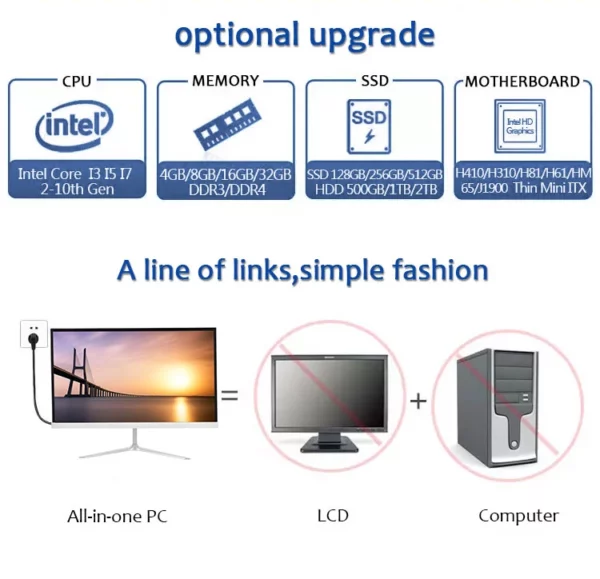 Ordinateur tout-en-un 1K 24 pouces (Intel Core 5095, RAM 8/16 Go, SSD 128/256/512/1024 Go, Windows 11 Pro), blanc, clavier anglais – Image 3