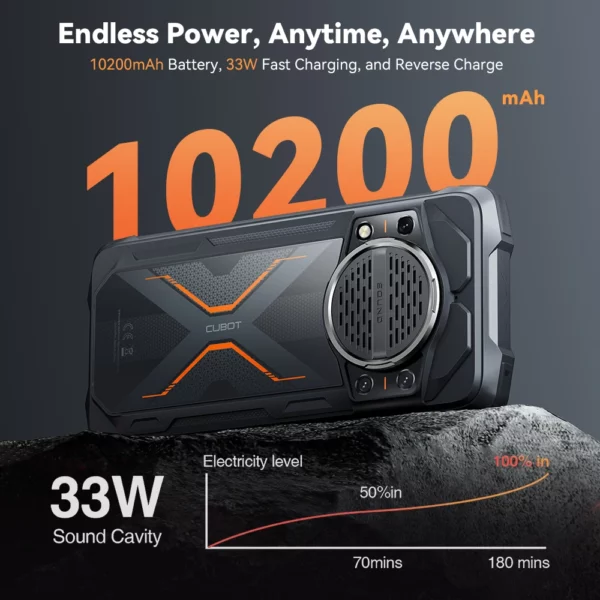 Cubot KingKong Power 3, Smartphone Android 14, haut-parleur 123 dB, Helio G99, écran 120Hz 6,72", RAM étendue jusqu'à 24 Go, ROM 256 Go, batterie 10200 mAh, appareil photo 100MP, telephone portable – Image 3