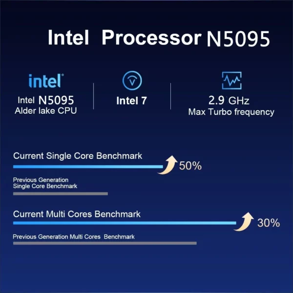 Ordinateur portable IPS ultra-mince 15,6" 16 Go de RAM 11e Intel Celeron N5095 Windows 11 Pro 5G WiFi | Poste de travail mobile Expédition mondiale rapide – Image 18