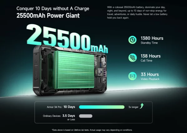 Ulefone Armor 34 Pro 5G AI 25500mAh téléphone robuste Smartphone Android 15 32GB + 512GB projecteur DLP intégré 6.95 "NFC téléphone portable – Image 23
