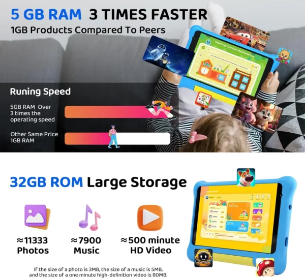 URAO enfant tablette Android 13 7 pouces 5GB RAM 32GB ROM 128GB étendre 5G WiFi 4000mAh batterie double caméra cadeau pour enfants enfants logiciel – Image 4