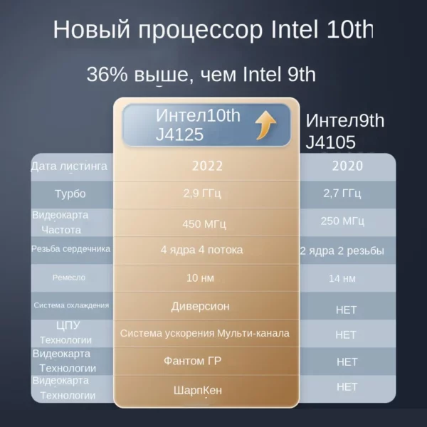 Ordinateur portable Intel débloqué par empreinte digitale, 15.6 pouces, Windows 10, 11 Pro, IPS, 12 Go de RAM, 128 Go, 256 Go, 512 Go, 1 To, SSD, ordinateur portable HDMI – Image 14