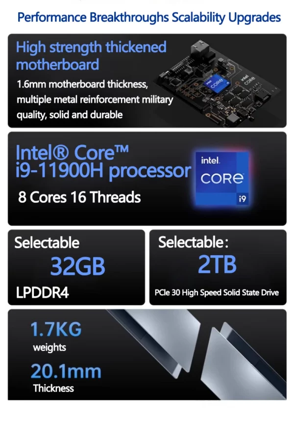 Ordinateur portable 16 pouces Intel Core I9-11900H 32 go DDR4 2 to SSD déverrouiller par empreinte digitale 8 cœurs 16 fils 4.9 GHz Wifi6 HD caméra ordinateur – Image 9