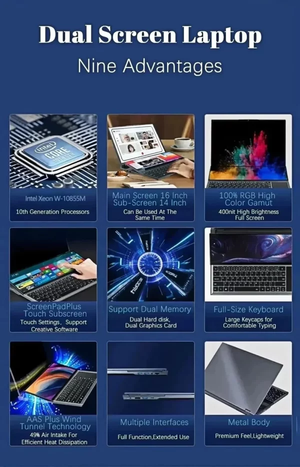 Intel Xeon W-10855M 16.1 + 14.1 pouces double écran 64GB DDR4 4 to SSD pavé tactile caméra HD 6 cœurs 12 fils 5.1GHz ordinateur portable de jeu – Image 9