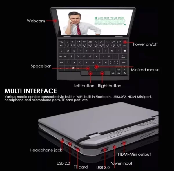 7 pouces Mini ordinateur Portable Intel N100 ordinateur Portable IPS écran tactile Netbook Win 11 Pro Mini PC Micro ordinateur BT 4.2 16G 128GB – Image 22