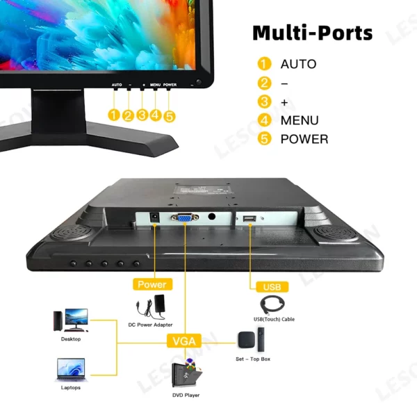 LESOWN 15 pouces petit moniteur PC 1024x768 4:3 300cd/m2 écran tactile industriel écran tactile en option pour caméra de sécurité CCTV PC – Image 2