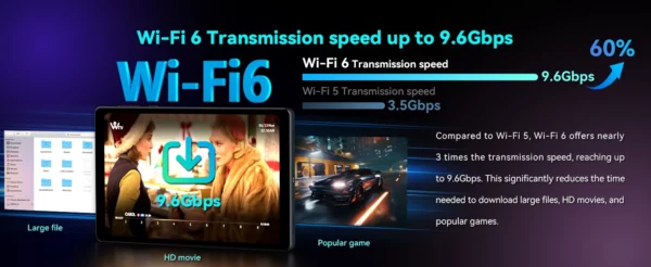 Headwolf FPad7 8.4 pouces tablette Android14 MTK dimension 7050 CPU 2560x1600 IPS/16GB + 256GB/6500mAh/4G LTE tablettes – Image 16