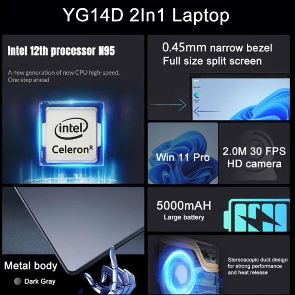 Crelander double écran ordinateur portable 14 + 14 pouces 2K écran tactile ordinateur portable Intel N95 CPU 360 degrés Flip Metal Shell 2 en 1 ordinateur portable – Image 3