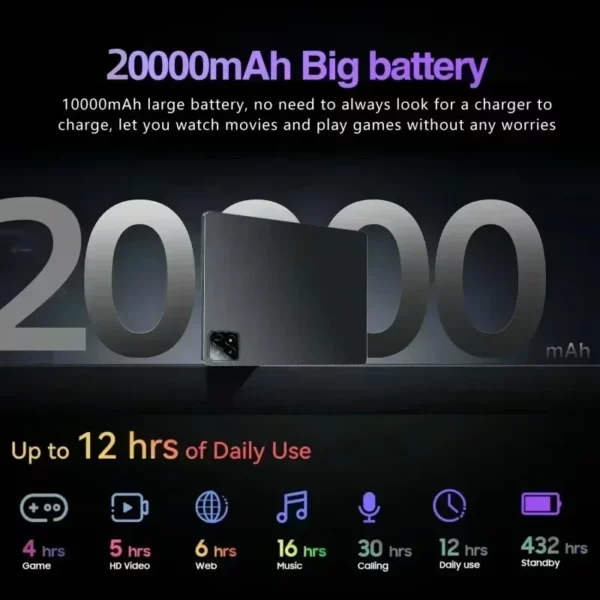 2025 nouveau tablette phare 7SPro snapdragon 22GB + 2TB 5G tablette double SlM WlFl tablette 8gen2Android 14 HD 4K 20000mAh 11 pouces – Image 3