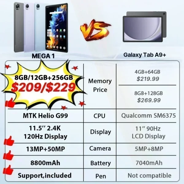 Blackview MEGA 1 tablettes 11.5 "2.4K 120Hz affichage 50MP caméra 12GB 256GB 8800mAh 33W charge Widevine L1 Android Pad PC – Image 2