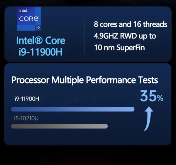 Ordinateur portable 16 pouces Intel Core I9-11900H 32 go DDR4 2 to SSD déverrouiller par empreinte digitale 8 cœurs 16 fils 4.9 GHz Wifi6 HD caméra ordinateur – Image 14