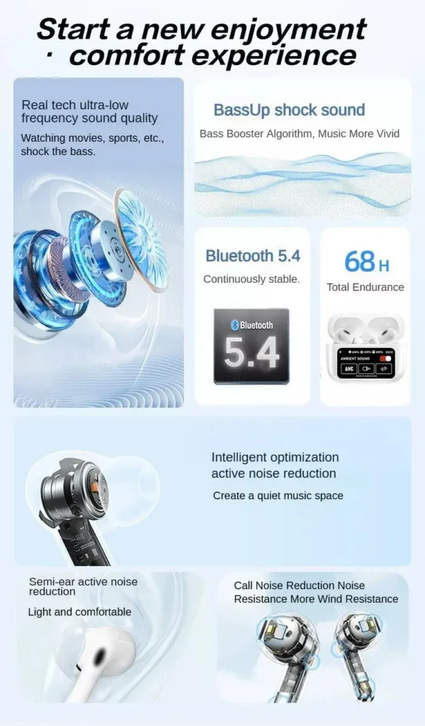 Nouveau pour Sooyn écouteurs Audio portables bluetooth sans fil contrôle par application originale temps de travail 68 heures réduction du bruit A9 pro LZ-G4 – Image 15