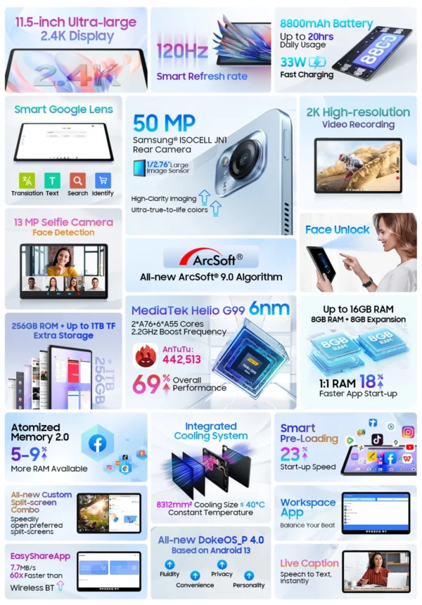 Blackview MEGA 1 tablettes 11.5 "2.4K 120Hz affichage 50MP caméra 12GB 256GB 8800mAh 33W charge Widevine L1 Android Pad PC – Image 15