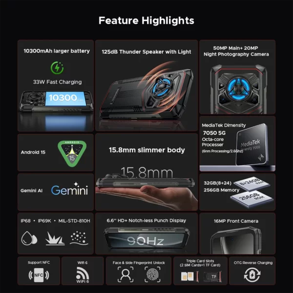 Version mondiale DOOGEE Blade20 Play 5G téléphone robuste 6.6 "HD + 90Hz 8GB 256GB 10300mAh batterie 50MP caméra Android 15 téléphone portable – Image 16
