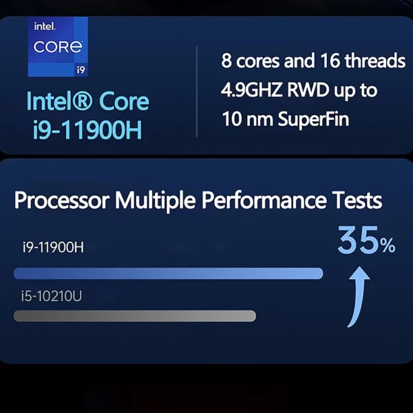 Ordinateur portable 16 pouces Intel Core I9-11900H 32 go DDR4 2 to SSD déverrouiller par empreinte digitale 8 cœurs 16 fils 4.9 GHz Wifi6 HD caméra ordinateur – Image 4
