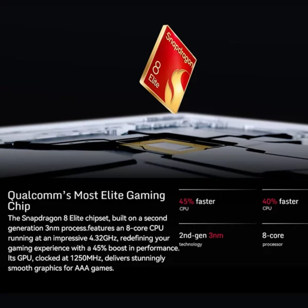 Smartphone de jeu Version mondiale RedMagic 10 Pro 5G 6.853 "Snapdragon 8 Elite 7050mAh 80W Charge 50MP NFC – Image 2