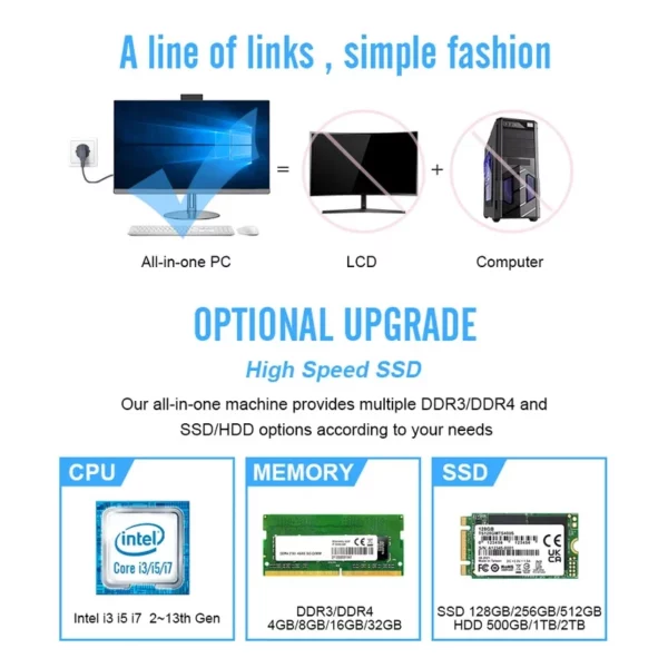 Aio Lcd Pc ordinateur bureau tout en un ordinateur tout en un In-Ter Core I5 tout en un ordinateur de bureau I7 16 Gb 23 pouces avec caméra – Image 4