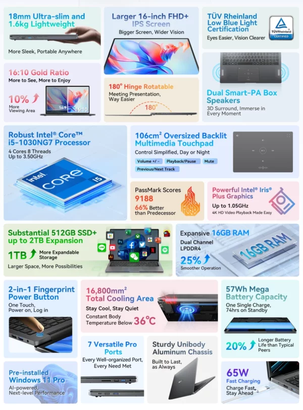 Blackview Acebook 12 P1 11 Pro ordinateur portable 16 en effet écran 1920*1200, Intel I5-1030NG7 Notebook, 16GB 512GB, 5000mAh, langue russe – Image 9